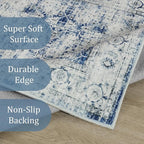 Morebes Vintage Washable Laundry Room Rugs and Mats,2.5x8 Blue Runner Rug Non Slip,Long Runner Rug for Entryway Indoor, Distressed Throw Rug Indoor Entrance Floor Carpet Runner, Blue
