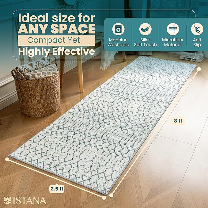 Istana Hallway Runner Rug 2.5x8 - Blue Kitchen Rugs Non Slip Washable -Silk's Soft Touch Carpet Runner - Stylish Runner Rugs for Home