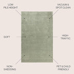 JONATHAN Y Haze Solid Low-Pile Green 3x5 Oval Indoor Area Rug, Coastal,Bohemian,Minimalist,Classic, Easy-Cleaning for Living Room,Bedroom,Kitchen,Pet Friendly,Non-Shedding (SEU100O-3OV)