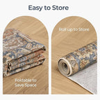 Kokia 5x7 Washable Area Rugs Terracotta with Vintage Orient Design, Soft Rug for Living Room or Bedroom, Non-Slip Low Pile Stain Resistance Features, Distressed Medallion Pattern