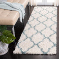 SAFAVIEH Dallas Shag Collection Runner Rug - 2'3" x 8', Ivory & Light Blue, Trellis Design, Non-Shedding & Easy Care, 1.5-inch Thick Ideal for High Traffic Areas in Living Room, Bedroom (SGD257J)