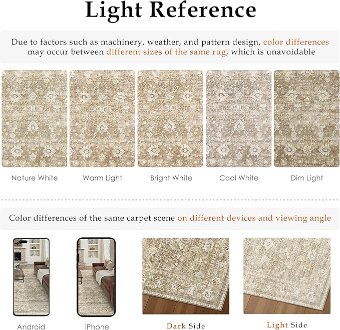HUGEAR 8x10 Machine Washable Rugs Beige Hallway Large Area Rug Indoor Accent Rug Floral Low Pile Carpet Soft Throw Aesthetic Rug Bedroom Living Room Office Dining Room Kitchen Laundry Room