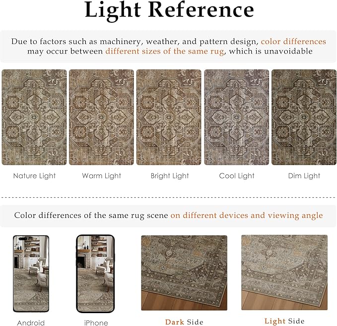 3x5 Brown Washable Vintage Area Rug for Living Room Bedroom Non Slip Distressed Traditional Soft Throw Rug Low Pile Lightweight Floral Carpet Entrance Laundry Room Kitchen