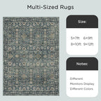 5X7 Area Rugs for Living Room, Soft Rugs Blue Washable Rug, Indoor Vintage Rugs for Bedroom Home Office Laundry, Rubber Backed Non Slip Low Pile Carpet, Deep Blue