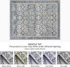 Bavni Kitchen Rug 2x5 Runner Rugs for Hallways Entryway, Washable Vintage Print Carpet, Ultra-Thin Chenille Low Pile Lightweight Rug with Non Slip Backing, Blue
