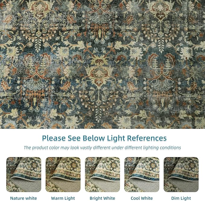 Dripex Vintage Washable Area Rug - 5x8 Distressed Rugs for Living Room Bedroom Oriental Medallion Floral Print Carpet Low-Pile Indoor Soft Non-Slip Accent Rug Farmhouse Office Home Decor