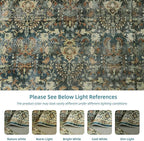 Dripex Vintage Washable Area Rug - 5x8 Distressed Rugs for Living Room Bedroom Oriental Medallion Floral Print Carpet Low-Pile Indoor Soft Non-Slip Accent Rug Farmhouse Office Home Decor