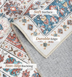 zesthome 6x9 Area Rug, Super Soft Washable Rugs for Living Room, Non-Slip Stain Resistant Vintage Rugs, Ultra-Thin Large Area Rugs (Navy Blue/Red,6'x9')