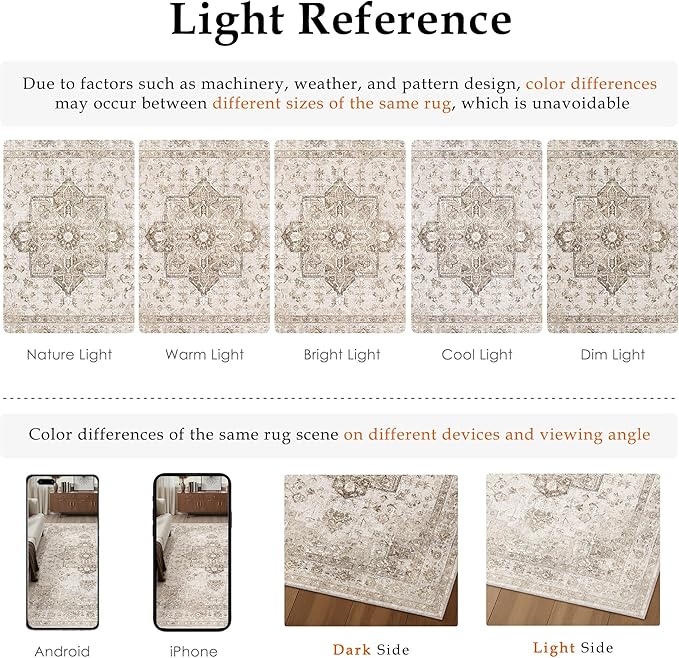 Taupe Area Rug 2x3 Washable Vintage Entryway Carpet Non Slip Retro Distressed Door Mat Low Pile Soft Oriental Medallion Thin Small Throw Rug for Kitchen Bedroom Office Bathroom Laundry