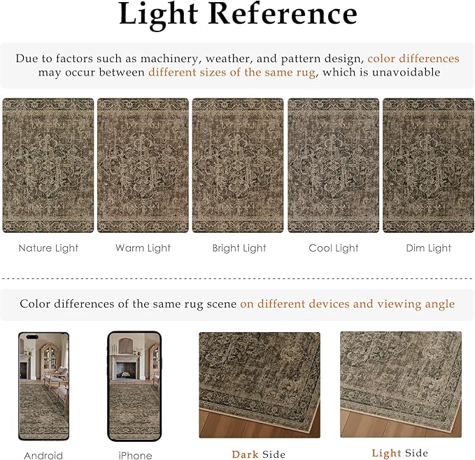 4x6 Washable Area Rug Brown Vintage Distressed Rug for Office Oriental Soft Thin Indoor Retro Carpet Non Slip Low Pile Floor Cover for Living Ding Room Bedroom Laundry