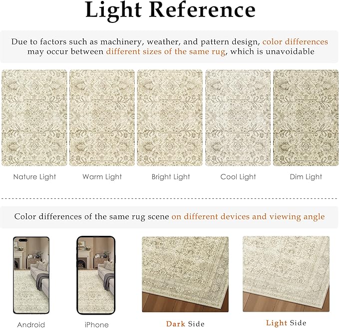 Beige Runner Rug 2x8 Vintage Area Carpet Hallway Long Indoor Kitchen Washable Living Room Low Pile Traditional Distressed Retro Accent Throw Rug Non Slip Laundry Bathroom Office