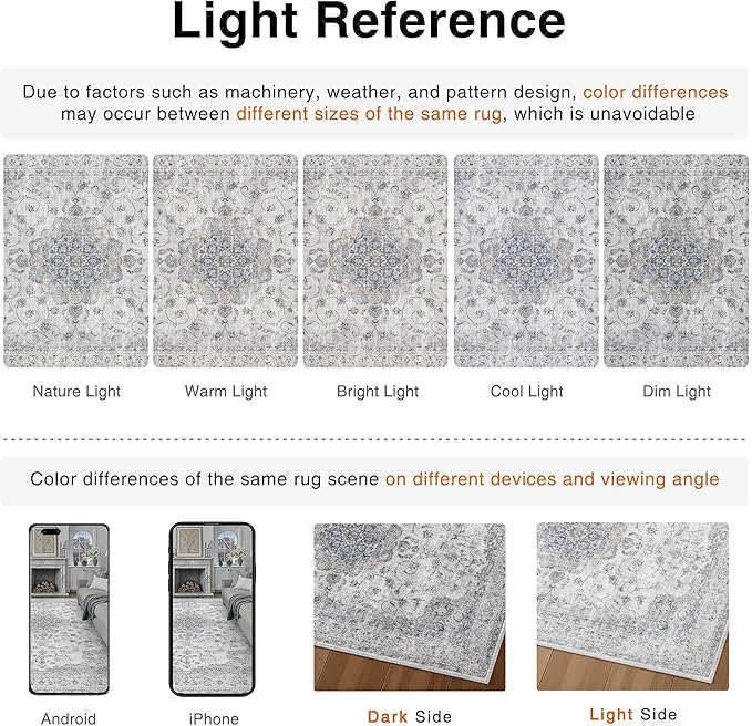 HUGEAR Machine Washable Hallway Runner Rugs 3x10 Vintage Blue Neutral Style Non Slip Stain Resistant Low Pile Throw Carpet for Bedroom Kitchen Retro Aesthetic Modern Decor