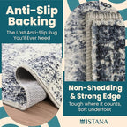 Istana Hallway Runner Rug 2x8 – Navy Entryway Rug -Silk's Soft Touch Runners for Hallways - Stylish Kitchen Runner Rug Non Slip