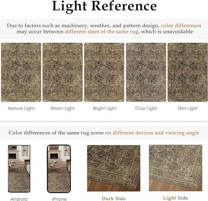 8x10 Brown Washable Vintage Area Rug for Living Room Bedroom Soft Tranditional Non Slip Large Throw Rug Lightweight Floral Low Pile Distressed Carpet Office Playroom Dining Room