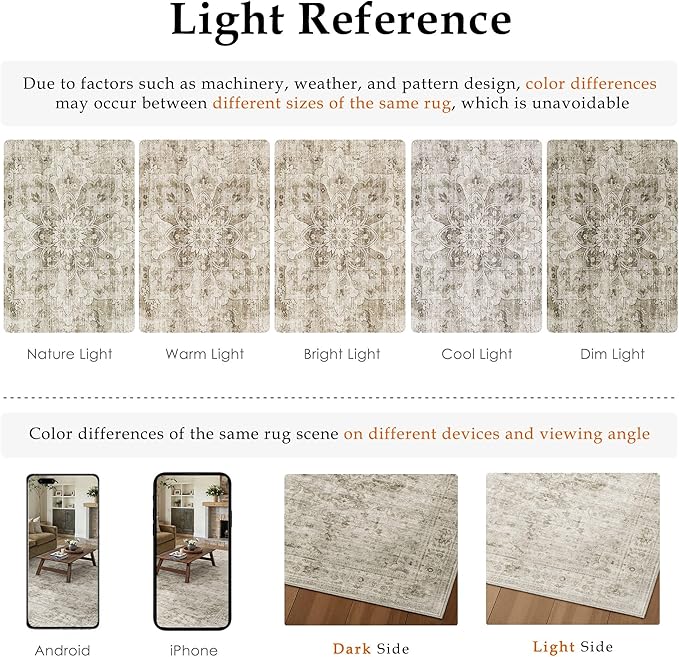HUGEAR Washable 2x3 Entryway Area Rugs Retro Beige Small Vintage Distressed Non Slip Stain Resistant Low Pile Neutral Throw Carpet for Bedside Kitchen Entryway Home Decor