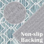 jinchan Washable Boho Area Rug 2x3 Entryway Moroccan Rug Low-Pile Geometric Rug Stain Resistant Non-Slip Ultra-Thin Carpet for Kitchen Bedroom Farmhouse Bathroom Doorway Teal Blue