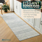 Istana Hallway Runner Rug 2.5x8 - Blue Kitchen Rugs Non Slip Washable -Silk's Soft Touch Carpet Runner - Stylish Runner Rugs for Home