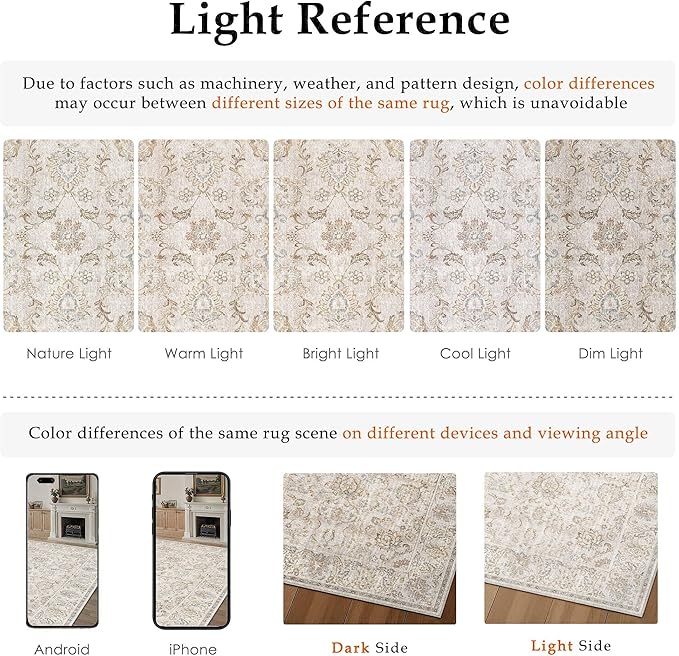 HUGEAR 6x9 Machine Washable Area Rugs Vintage Grey - Neutral Living Room Bedroom Rug Non Slip Stain Resistant Low Pile Aesthetic Throw Carpet Kids & Pet Friendly