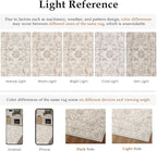 HUGEAR 8x10 Machine Washable Area Rugs Vintage Grey - Neutral Living Room Bedroom Rug Non Slip Stain Resistant Low Pile Aesthetic Throw Carpet Kids & Pet Friendly