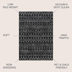 JONATHAN Y Boho Vintage Diamond Black/Ivory Square Area Rug 7X7 ft, Moroccan Hype for Living Room, Bedroom, Kitchen, Office, Easy-Cleaning, High Traffic, Pet-Friendly, Non-Shedding (MOH101D-7SQ)