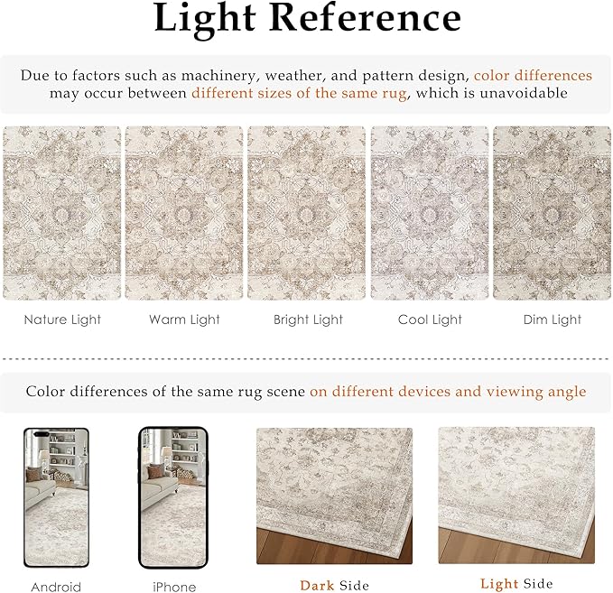Beige Area Rug 5x7 Washable Vintage Carpet for Living Room Office Soft Retro Low Pile Thin Indoor Rug Non Slip Oriental Medallion Floor Cover for Bedroom Dining Room