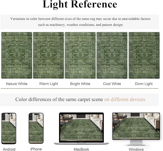 3x5 Washable Area Rug for Living Room Bedroom Dining Room Non-Slip Low Pile Boho Vintage Distressed Entryway Rug Traditional Floral Retro Accent Throw Carpet for Dining Room Bathroom Kitchen Green