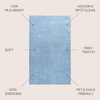 JONATHAN Y Haze Solid Low-Pile Classic Blue 5' Round Indoor Area Rug, Coastal,Bohemian,Minimalist,Classic, Easy-Cleaning for Living Room,Bedroom,Kitchen,Pet Friendly,Non-Shedding (SEU100F-5R)