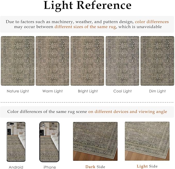 HUGEAR 5x7 Area Rug Taupe Washable Vintage Neutral Bedroom Rug Soft Non Slip Distressed Carpet Low Pile Pet Friendly for Living Room Bedside Dining Room