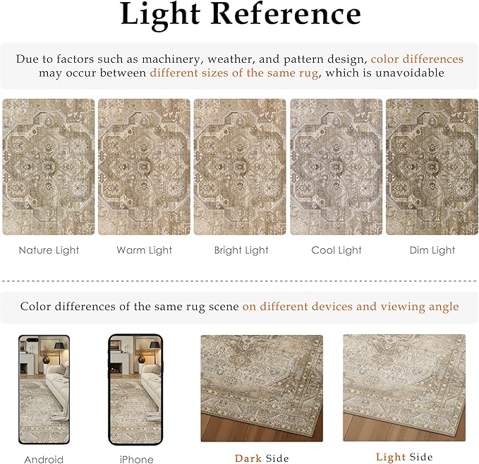 5x7 Washable Vintage Area Rug for Living Room Bedroom Non Slip Distressed Traditional Soft Large Throw Rug Beige Brown Low Pile Lightweight Floral Carpet Office Classroom Dining Laundry Room