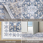 zesthome Washable Runner Rug 2.5x10 - Stain Resistant Entryway Rug,Ultra-Thin Kitchen Rugs, Anti Slip Backing Runner Rugs for Entrance Laundry Room Indoor Hallway (Blue/Beige,2.5'x10')