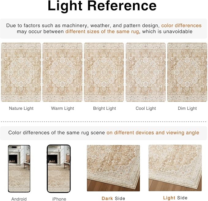 HUGEAR Entryway Machine Washable Area Rugs 2x3 Vintage Beige Brown Small Neutral Style Non Slip Stain Resistant Low Pile Throw Carpet for Hallway Kitchen Retro Aesthetic Modern Decor
