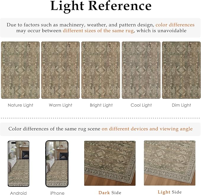 8x10 Brown Area Rug for Living Room Washable Vintage Distressed Carpet Large Bedroom Low Pile Non Slip Indoor Soft Retro Throw Accent Rug Office Kitchen Bathroom Dining Room