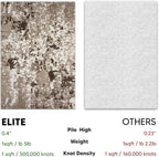 Keen Home Design Area Rugs - 4x6 Non-Shedding, Abstract Rugs for Kitchen, Living Room, Bedroom, Dining Room, Entryway - Size: 4' x 6', Multi