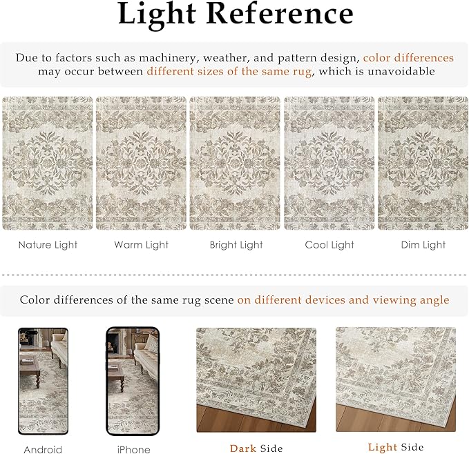 5x8 Area Rug Beige Washable Vintage Distressed Living Room Carpet Large Bedroom Indoor Neutral Medallion Floral Non Slip Retro Throw Floor Mat for Office Dining Room Kitchen Bathroom