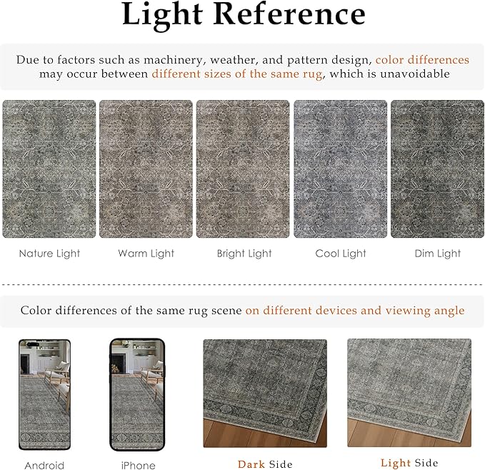 Vintage Area Rug 4x5 Grey Brown Entryway Office Washable Carpet Non Slip Bedroom Indoor Living Room Door Mat Low Pile Traditional Distressed Retro Accent Rug for Dining Room Bathroom Kitchen