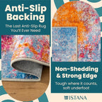 Istana Hallway Runner Rug 2x6 - Galaxy Kitchen Rugs Non Slip Washable -Silk's Soft Touch Carpet Runner - Stylish Rug for Home