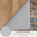 Kuden 3x5 Small Rug, Machine Washable, Non-Slip Backing, Vintage Style, Soft, Low Pile, Area Rugs for Entryway Kitchen Indoor Entrance