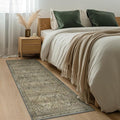 2x8 Runners Machine Washable Boho Rug for Hallway,Ultra-Thin Low Pile Rug,Lightweight Carpet,Non Slip Floral Runners for Enrtyway, Corridor, Home Office, Kitchen,Sage
