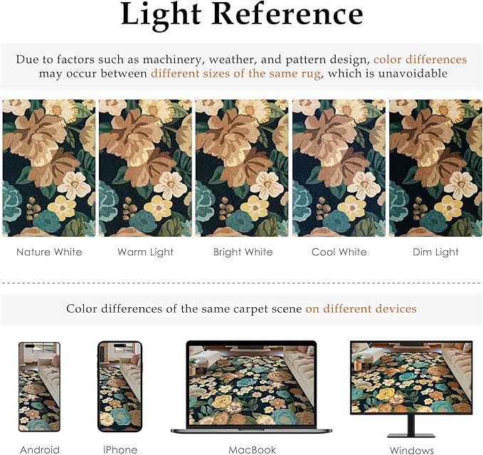 Washable Floral Area Rug 4x6 Black Office Carpet Scalloped Flower Non Slip Soft Living Room Rug Farmhouse Low Pile Thin Indoor Floor Cover for Bathroom Bedroom Kitchen Laundry Dining Room