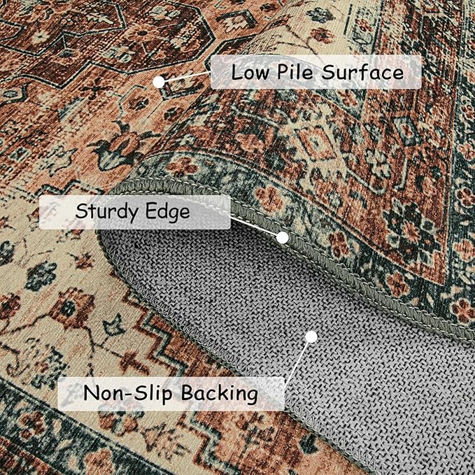 Moynesa Ultra-Thin Washable Runner Rug - 2x4 Laundry Room Rug Runners for Kitchen Non-Slip, Vintage Stain Resistance Non Shedding Bedroom Carpet Runner for Bathroom Hallway, Brick Red