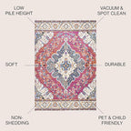 JONATHAN Y Boho Vintage Fuchsia/White Indoor Area Rug, 5x8, Bohemian Flair Medallion, Floral Easy-Cleaning High Traffic for Living Room, Bedroom, Kitchen, Pet-Friendly, Non-Shedding (BMF106C-5)