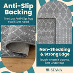 Istana 2x3 Area Rug - Dark Grey Boho Rugs for Living Room 2x3 - Foldable Small Rugs for Bedroom - Stain Resistant Washable Rug Non Slip - Eco-Friendly Area Rugs Indoor