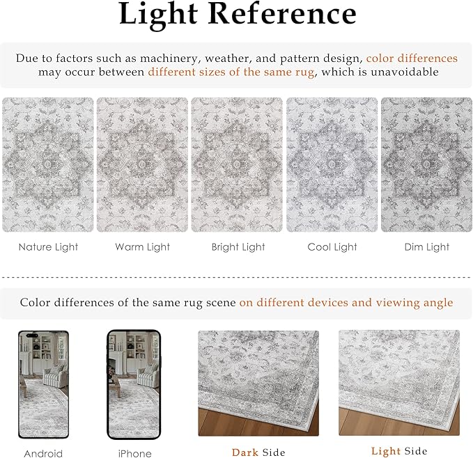 Grey Gray Area Rug 5x7 Washable Vintage Carpet for Living Room Office Soft Retro Low Pile Thin Indoor Rug Non Slip Oriental Medallion Floor Cover for Bedroom Dining Room