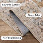 GENIMO 8x10 Area Rugs for Living Room, Machine Washable Non Slip Vintage Retro Rugs, Low Pile Lightweight Chenille Print Rug for Bedroom, Dining Room, Home Office, Orange