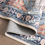Tangsoo 5x7 Area Rug Washable Rug for Living Room, Vintage Rug Indoor Non Slip Large Area, Print Distressed Blue Carpet, Soft Low Pile Foldable Floor for Bedroom Dining Room Dorm