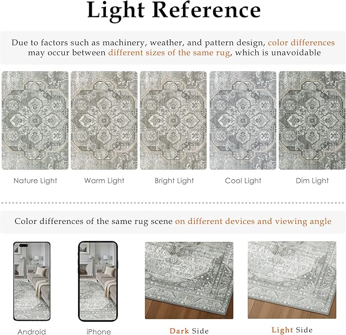 5x7 Grey Washable Vintage Area Rug for Living Room Bedroom Non Slip Distressed Traditional Soft Large Throw Rug Low Pile Lightweight Floral Carpet Office Classroom Dining Laundry Room