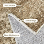 Bavni 3x5 Area Rugs for Living Room, Machine Washable Rug Non Slip, Vintage Chenille Distressed Print Carpet, Large Low Pile Ultra-Thin Lightweight Rugs for Bedroom, Dining Room, Office, Nut Brown