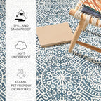 Dash and Albert Temple Ink Machine Washable Area Rug - 5' x 8' Blue - Geometric Accent Rug - Anti-Slip Backing, Lightweight, Machine Washable, High Traffic Areas Kitchen, Mudroom, Laundry Room