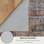 Kuden 2x3 Small Rug, Machine Washable, Non-Slip Backing, Vintage Style, Soft, Low Pile, Area Rugs for Entryway Kitchen Indoor Entrance