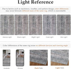 HUGEAR 5x7 Area Rug Purple Machine Washable Rug Vintage Neutral Distressed Mat Soft Non Slip Low Pile Pet Friendly for Living Room Bedroom Dining Room